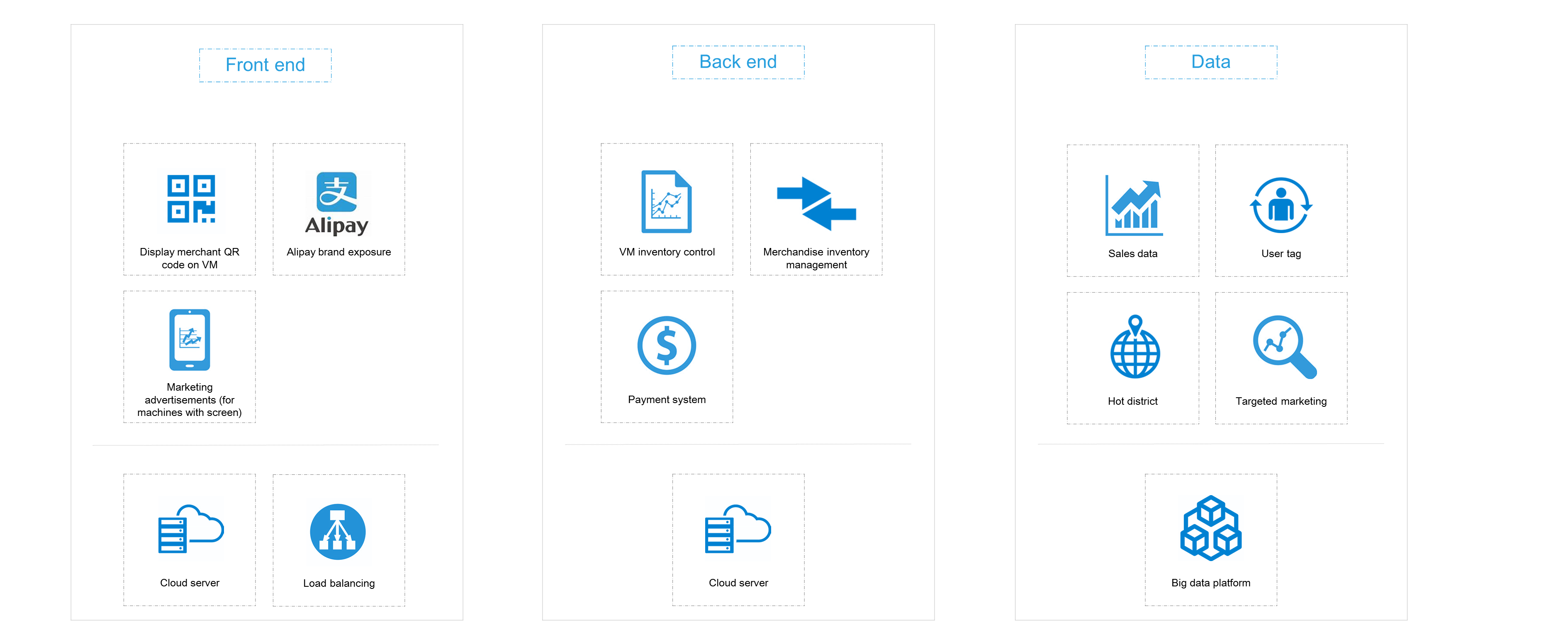 幻灯片1.PNG 幻灯片1.PNG