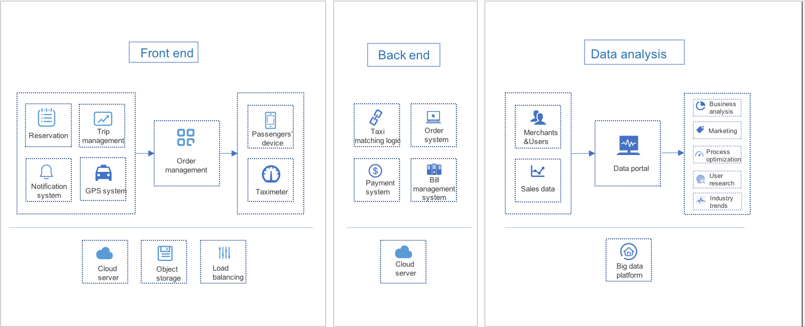 taxiarchiu.png taxiarchiu.png