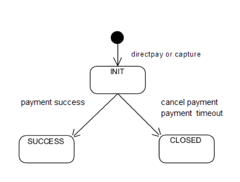 errorhandling.png