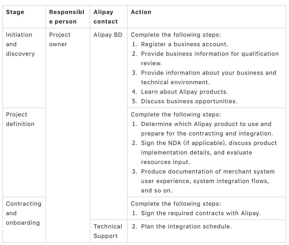 table 1.jpg table 1.jpg