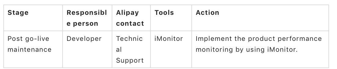 table 4.jpg table 4.jpg
