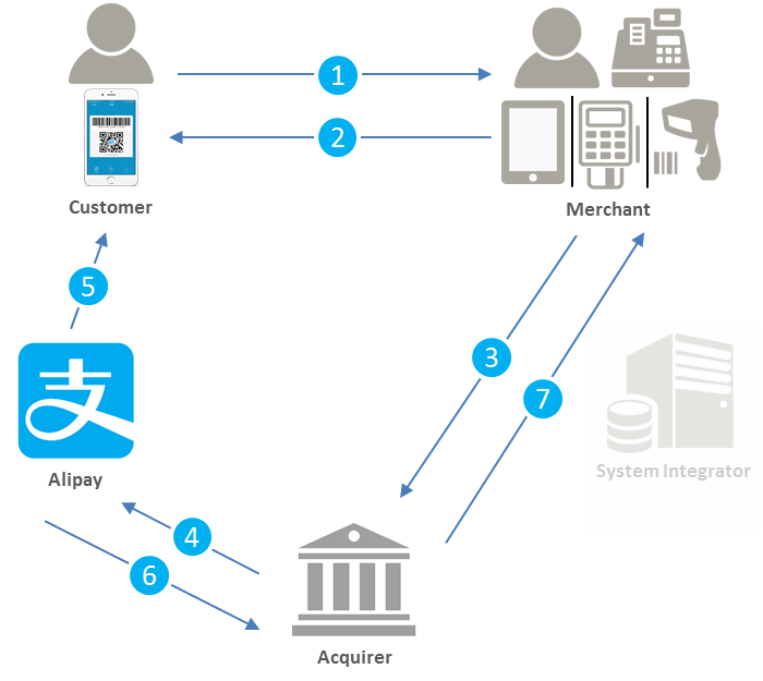 m Acquire1.png m Acquire1.png