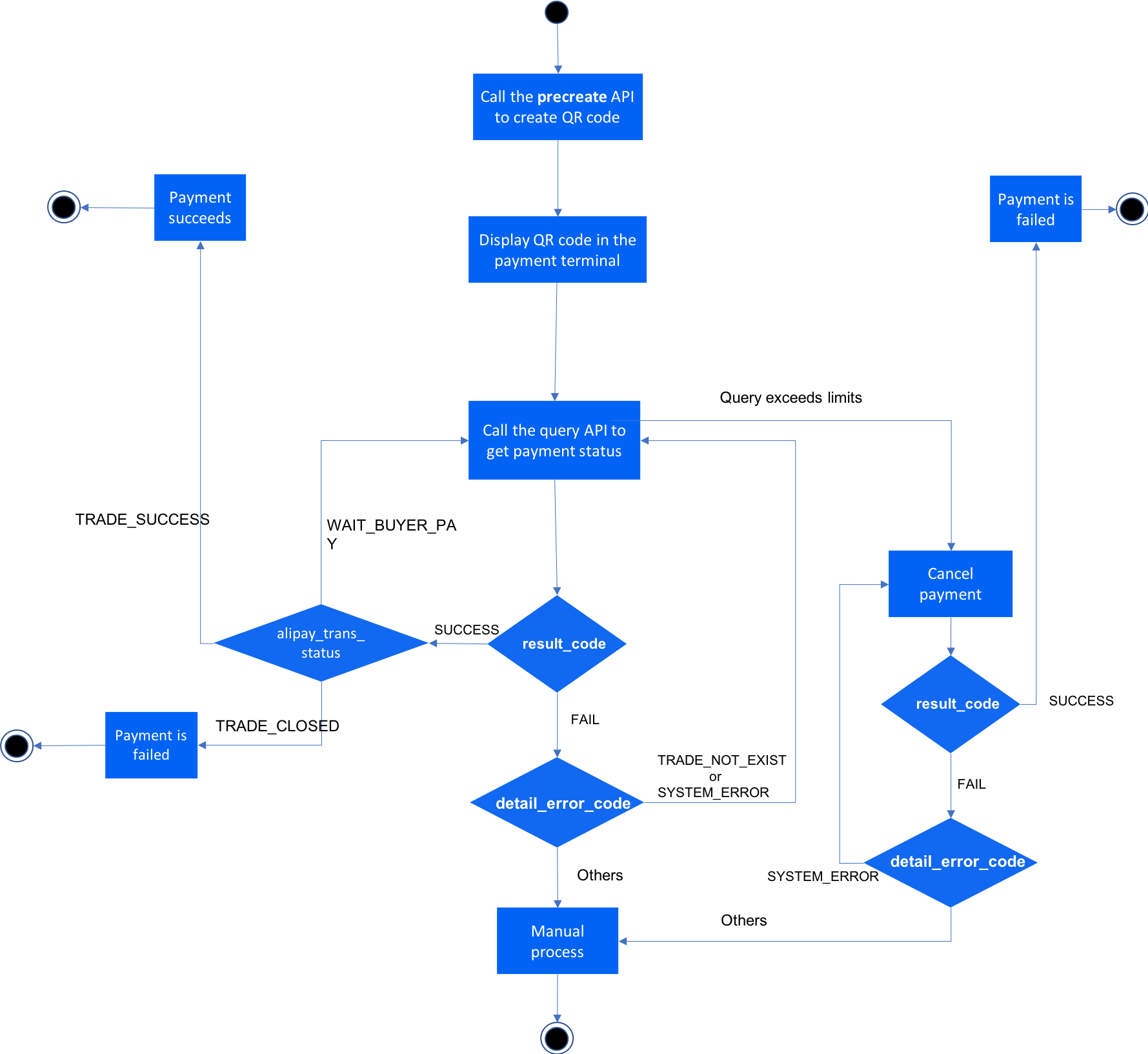 订单码1.0bp.png 订单码1.0bp.png