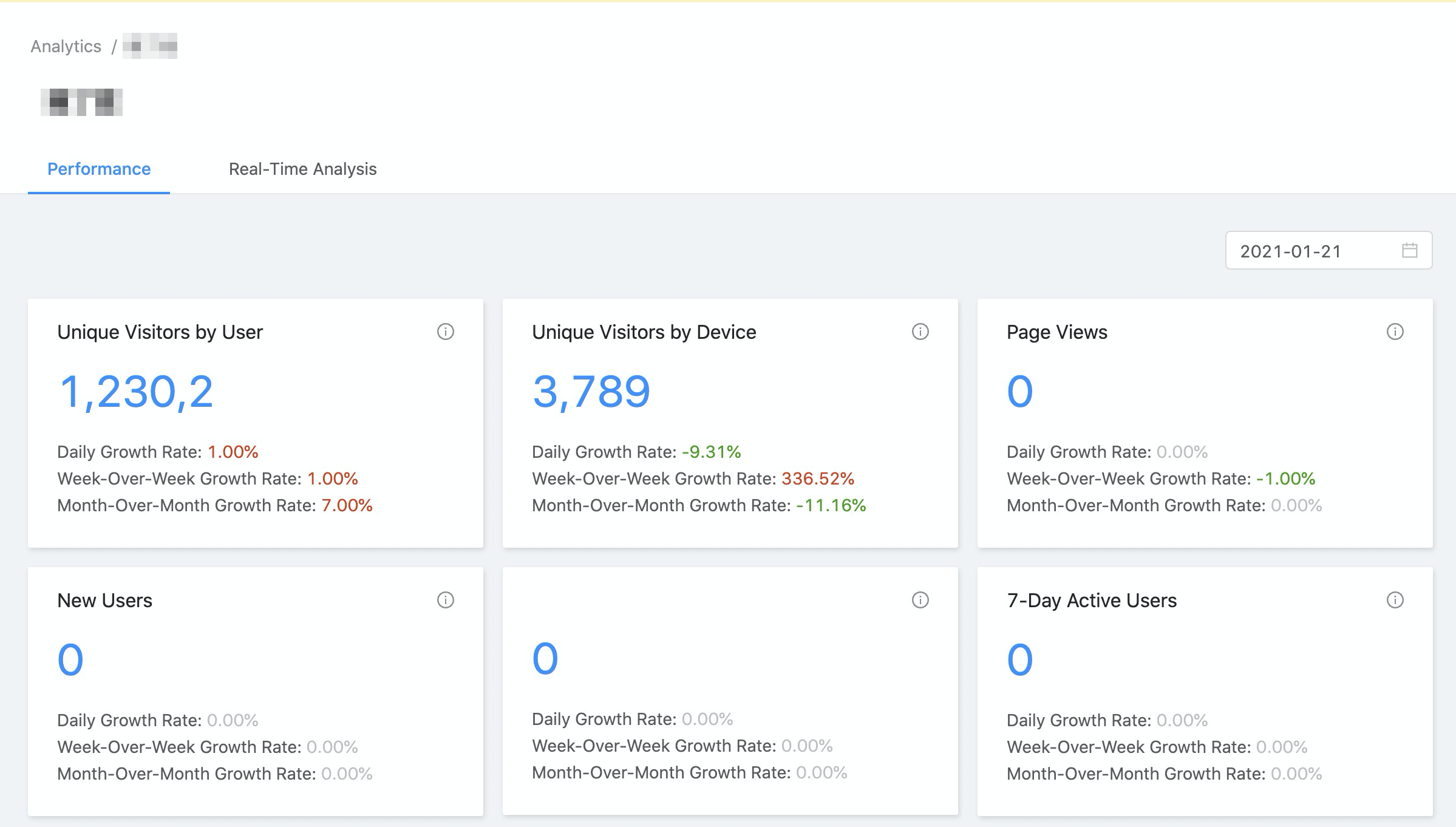 Performance of each MP.png Performance of each MP.png
