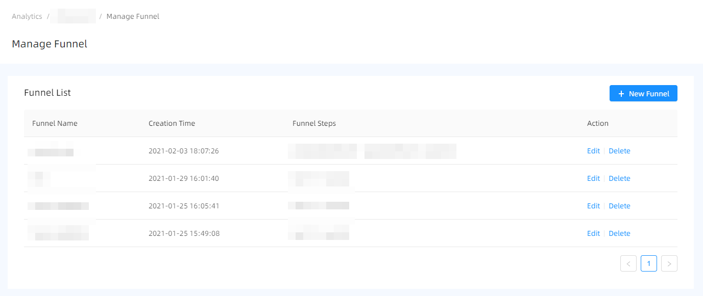 manage funnels.png manage funnels.png