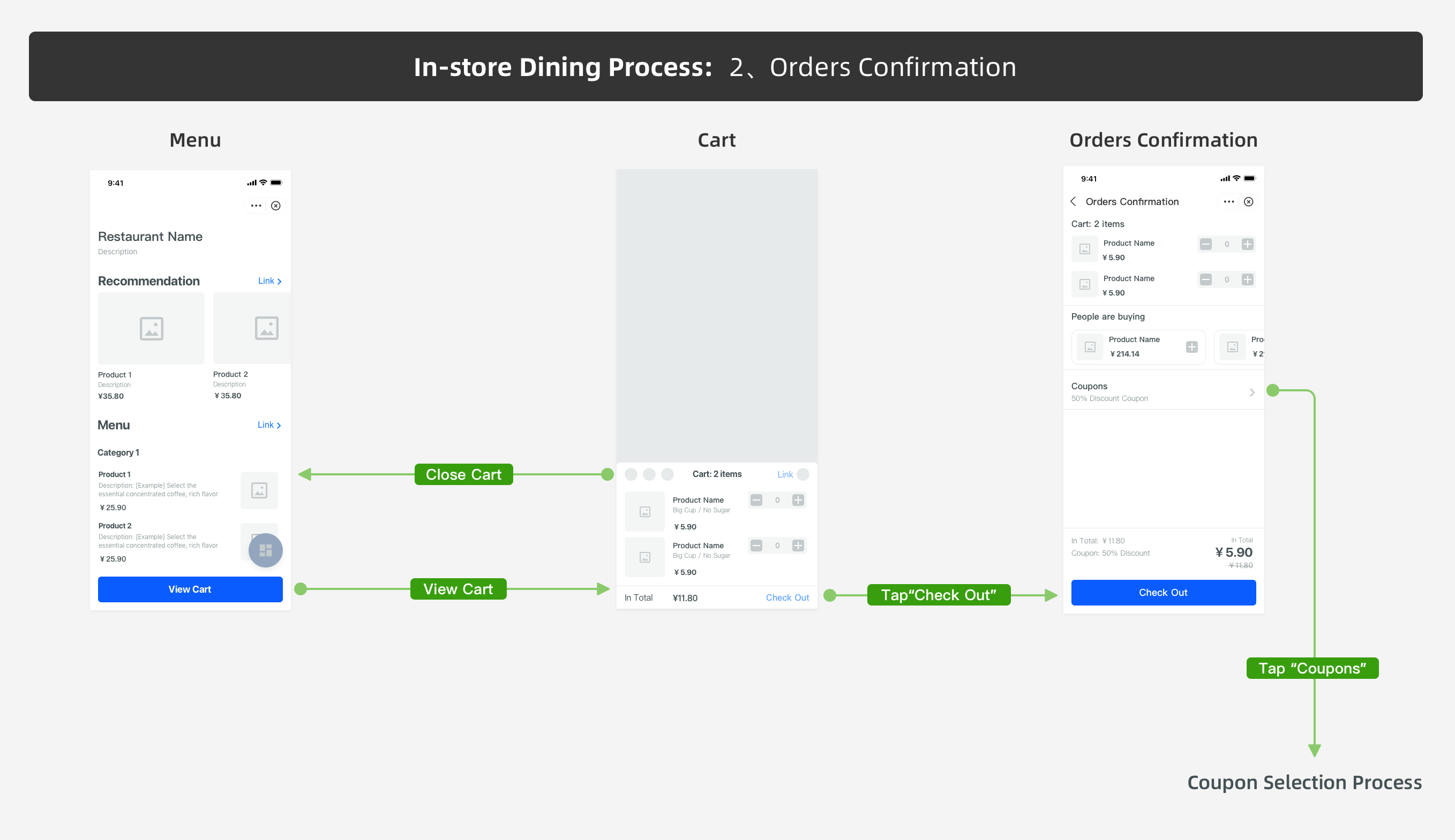 堂吃-点单流程2.png 堂吃-点单流程2.png