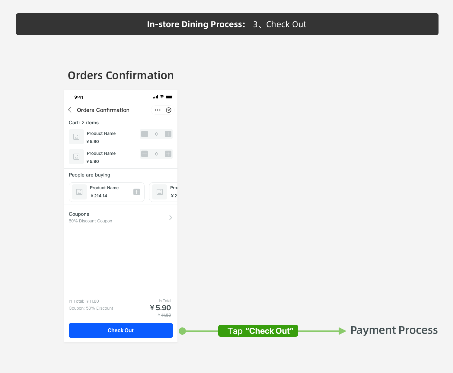 堂吃-点单流程3.png 堂吃-点单流程3.png
