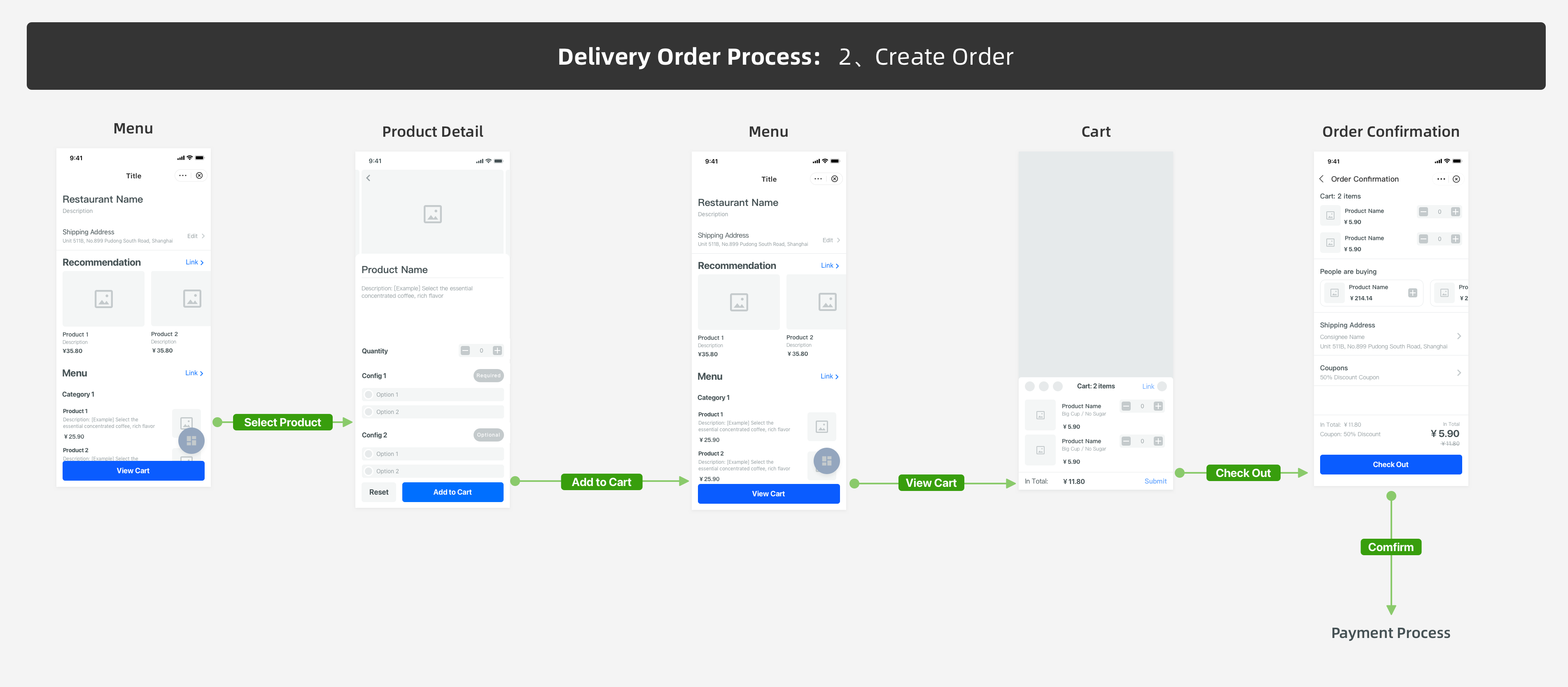 外送订单2.png 外送订单2.png