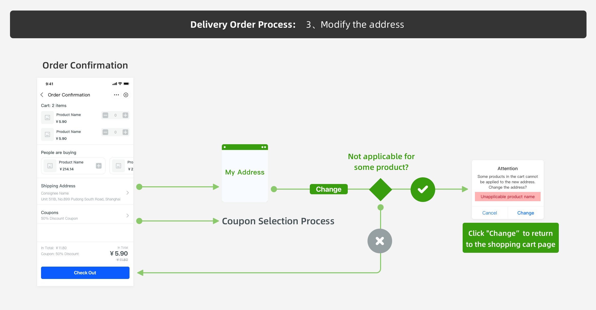 外送订单3.png 外送订单3.png