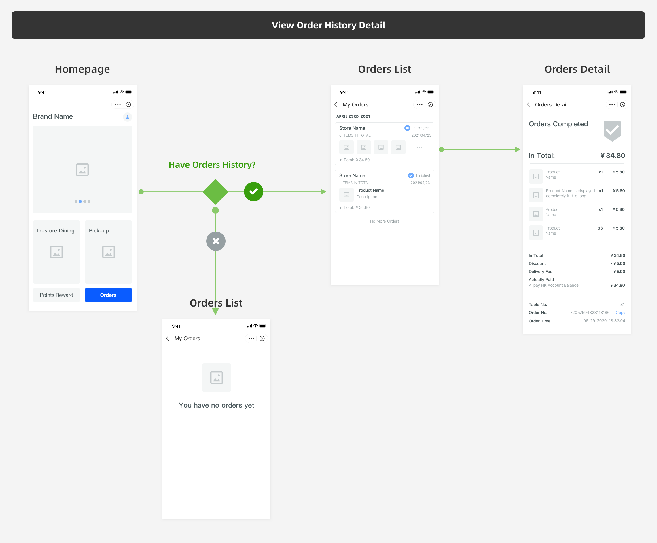 查看并领取奖励 copy 2.png 查看并领取奖励 copy 2.png