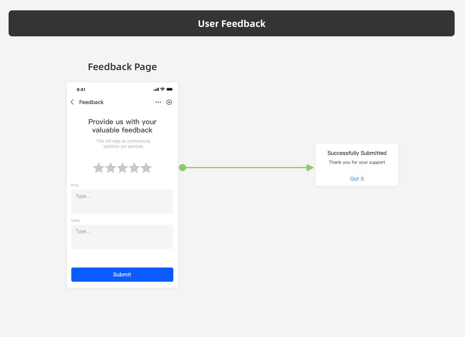 设置 copy 2.png 设置 copy 2.png