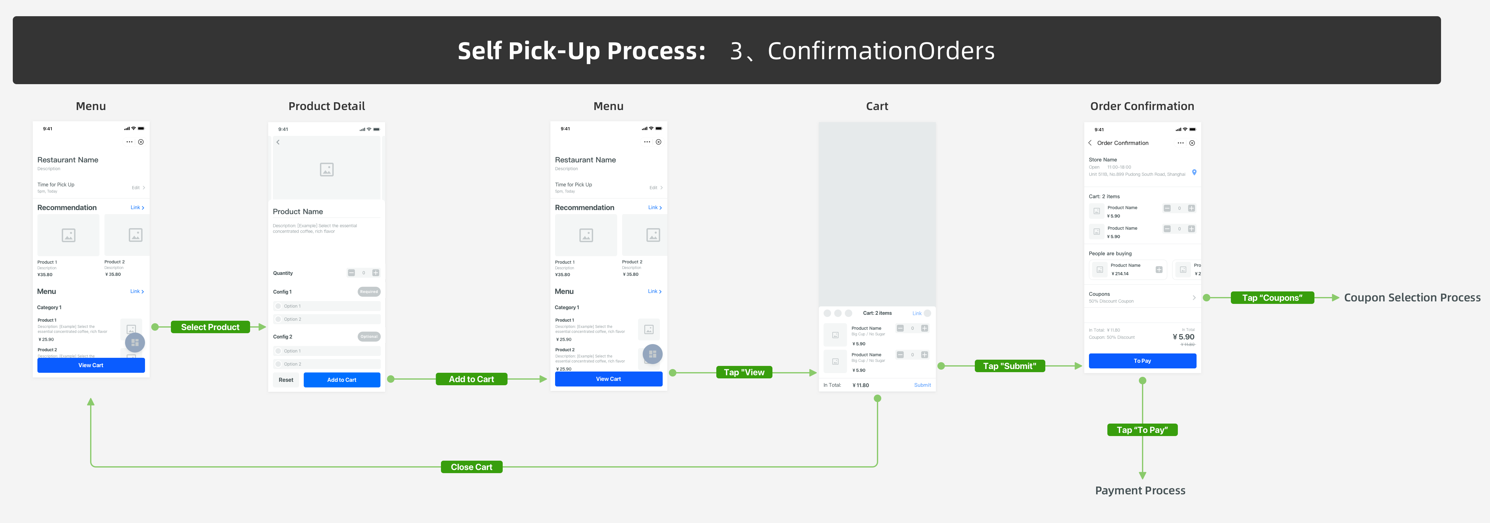 自助取餐3.png 自助取餐3.png