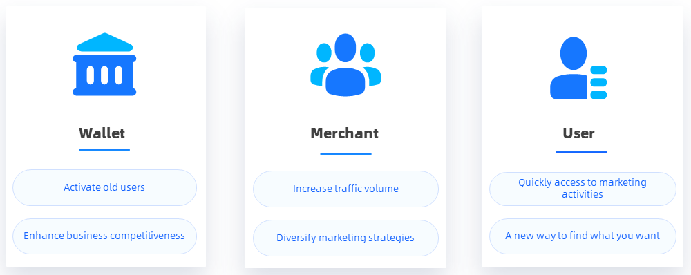 Advertising.png Advertising.png