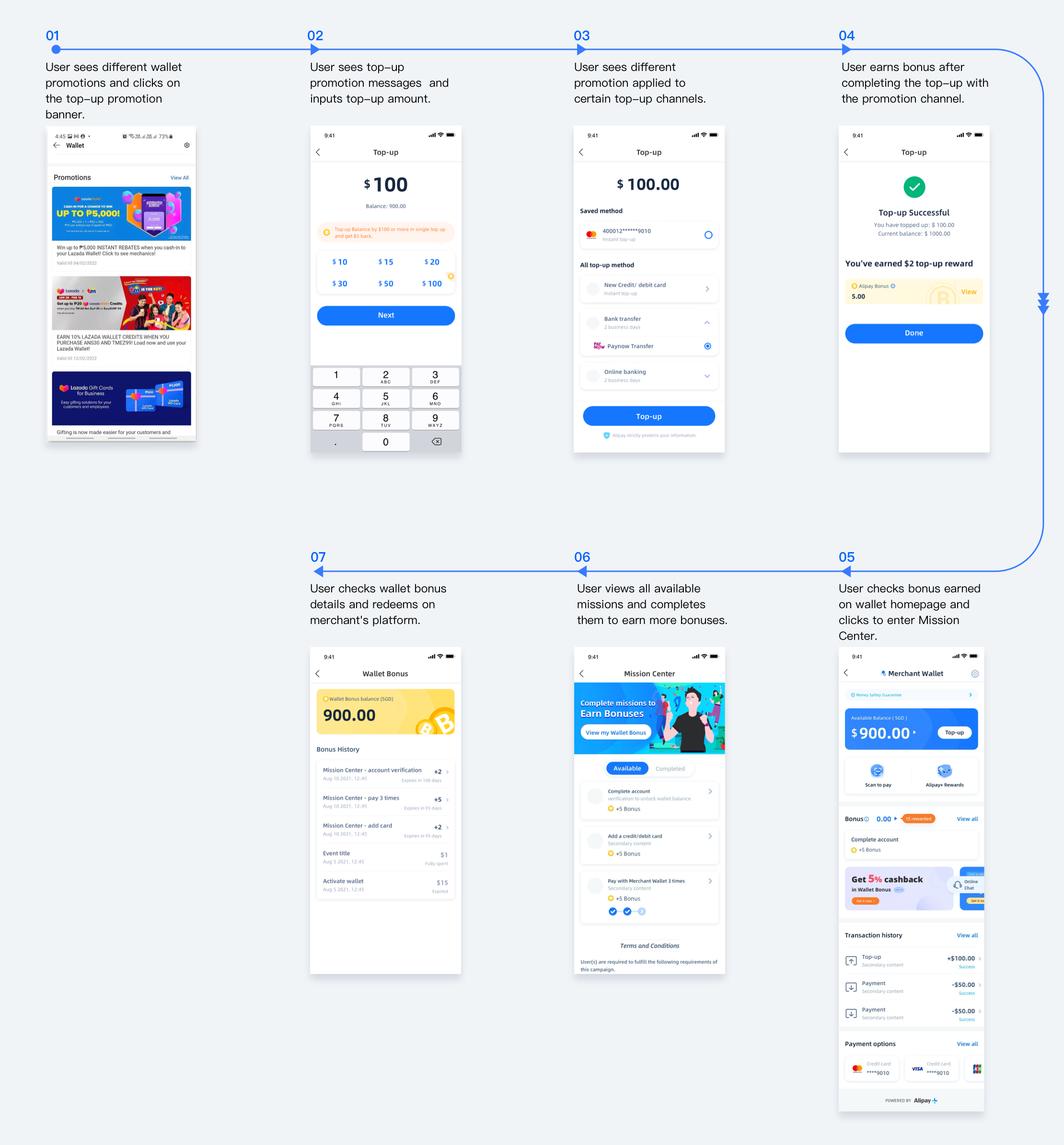 User experience-1.2-2.jpg User experience-1.2-2.jpg