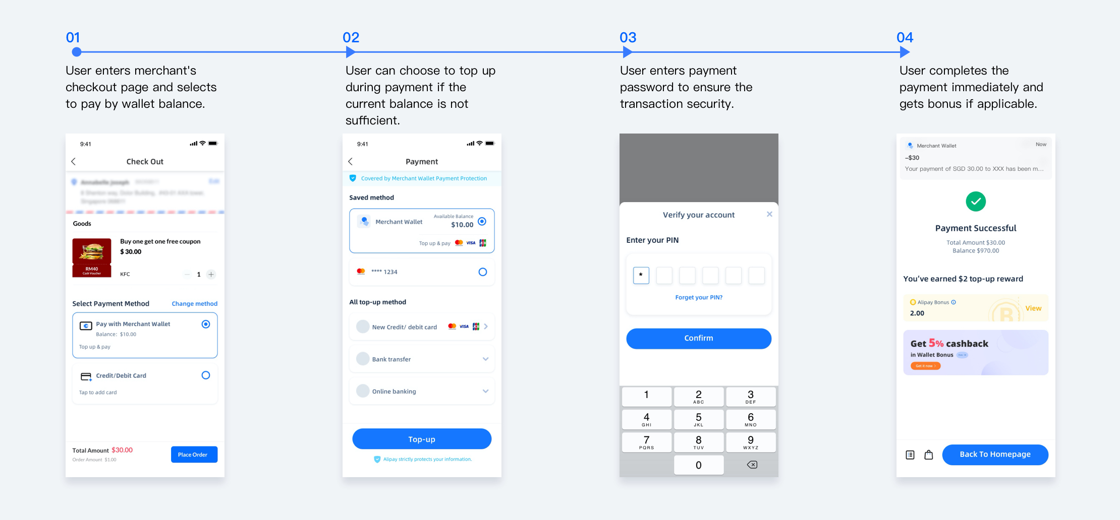User experience-1.2-1.jpg User experience-1.2-1.jpg