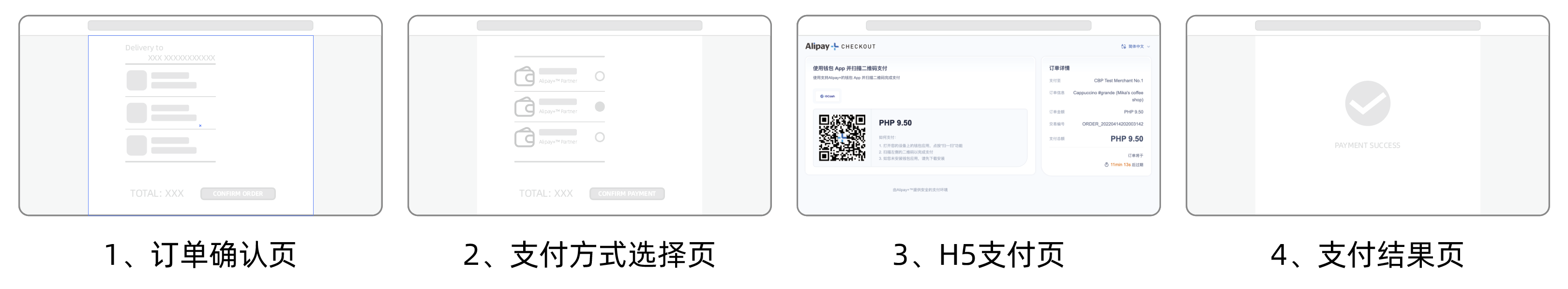 银行及钱包类支付