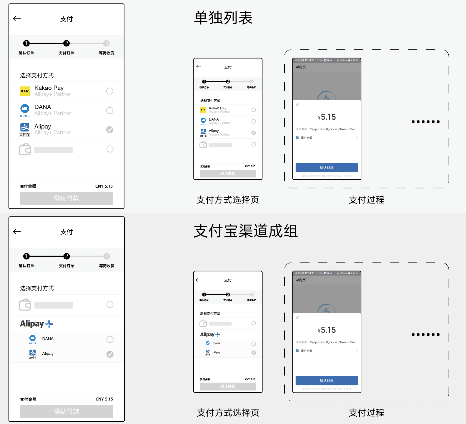 银行及钱包类支付