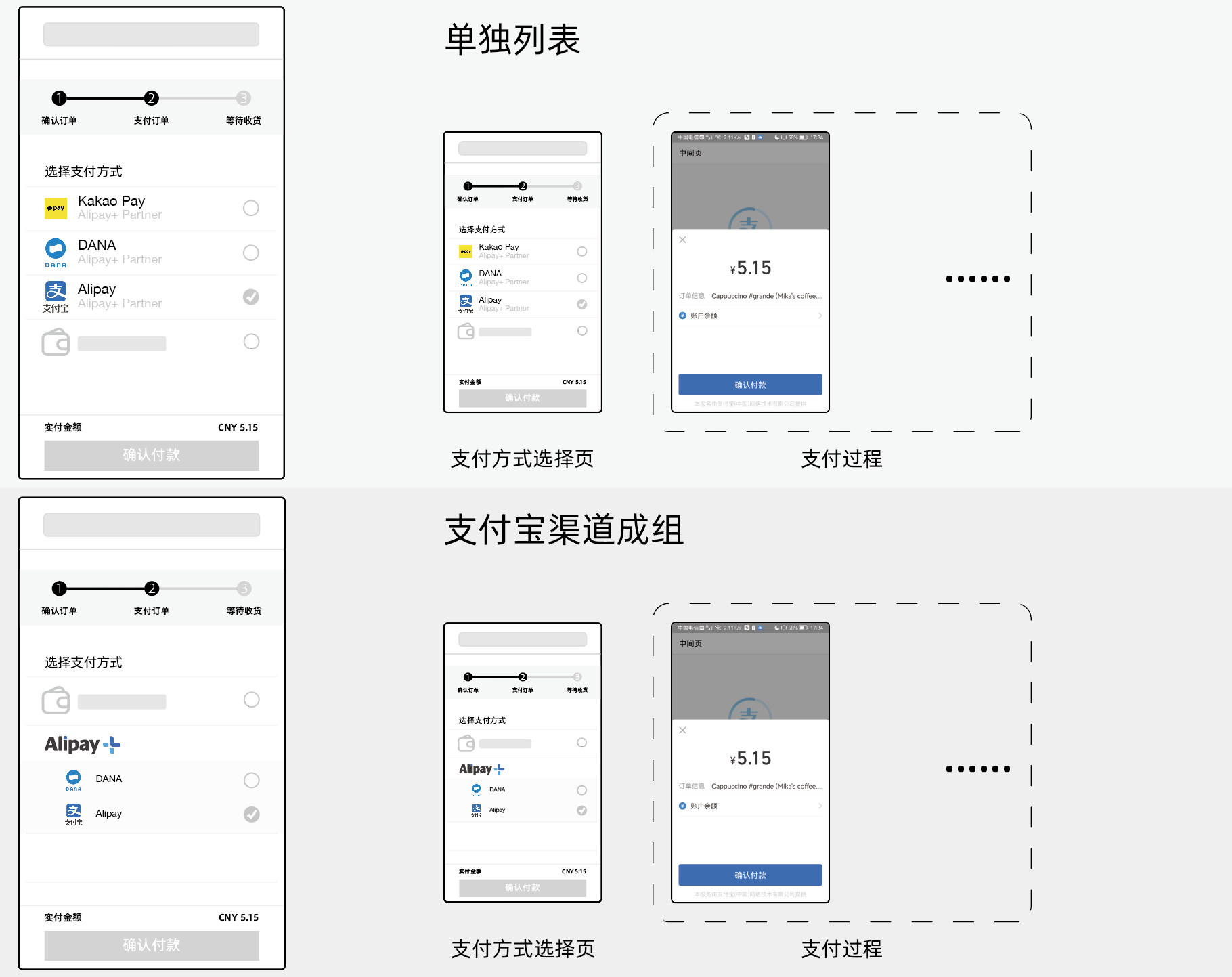 银行及钱包类支付