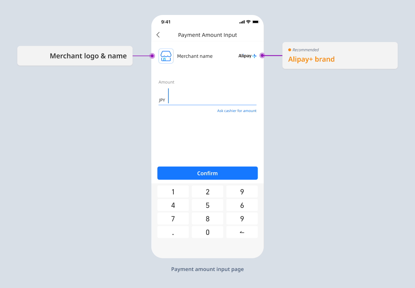 Brand Display Guidelines for In-store Payment | Alipay+ Brand ...