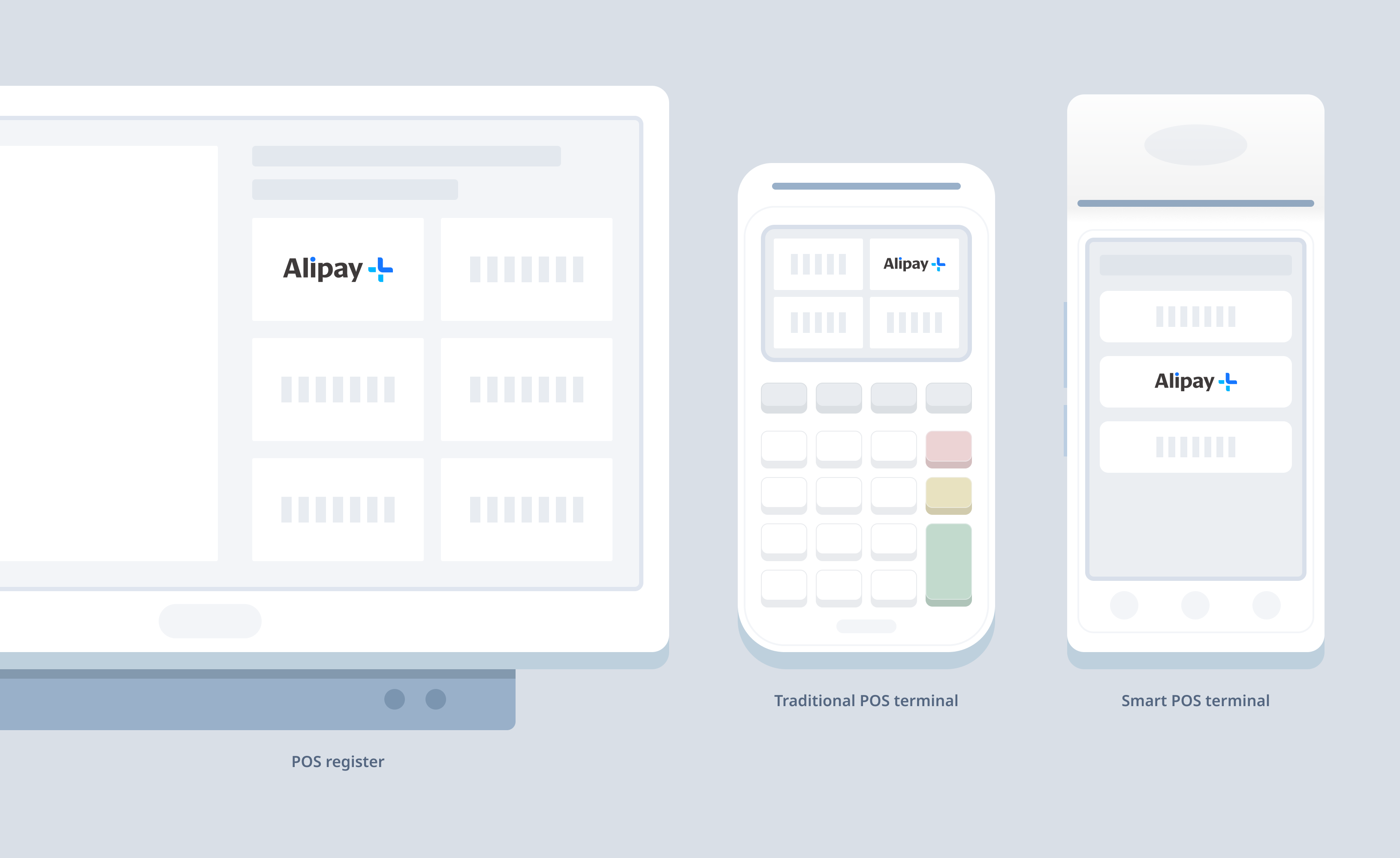Brand Display Guidelines for In-store Payment | Alipay+ Brand ...