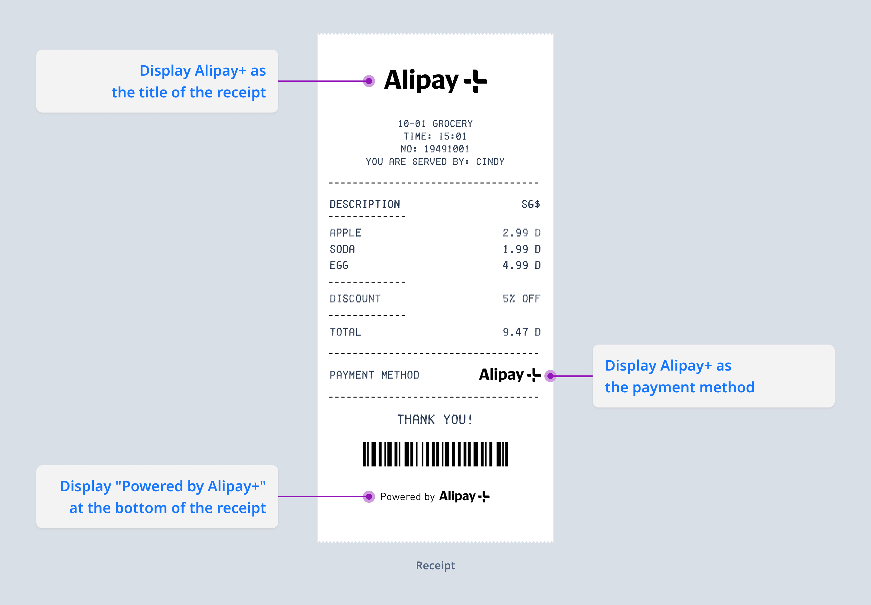Brand Display Guidelines for In-store Payment | Alipay+ Brand ...