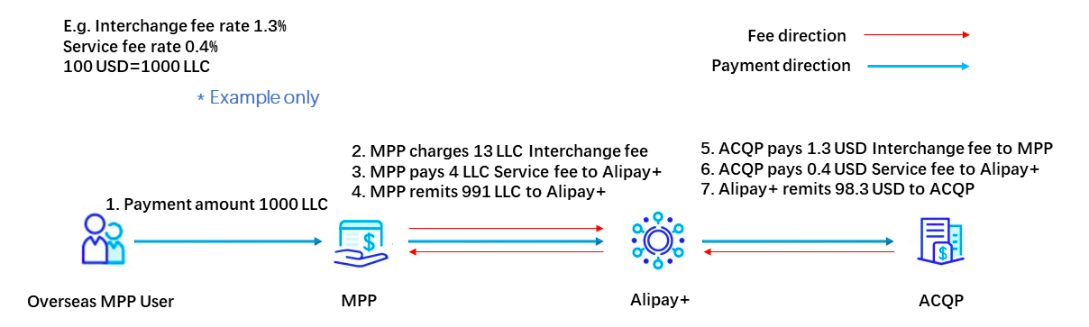 演示文稿1图.png 演示文稿1图.png
