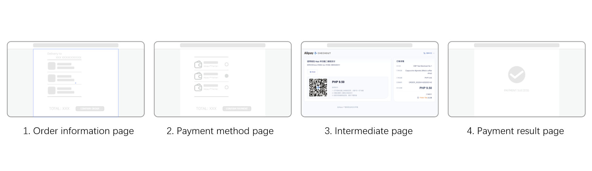 Bank-related and wallet payments