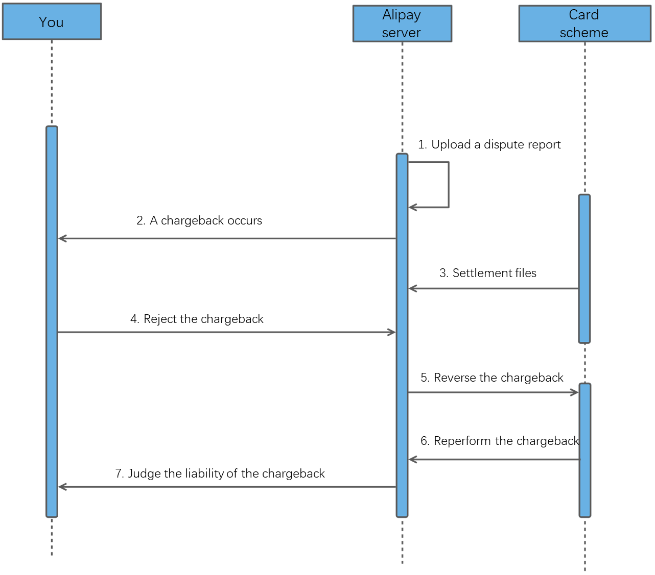 1677152320094-e67a4d33-c0cd-4e1c-8d2f-3bd2fb6efe87 (1).png