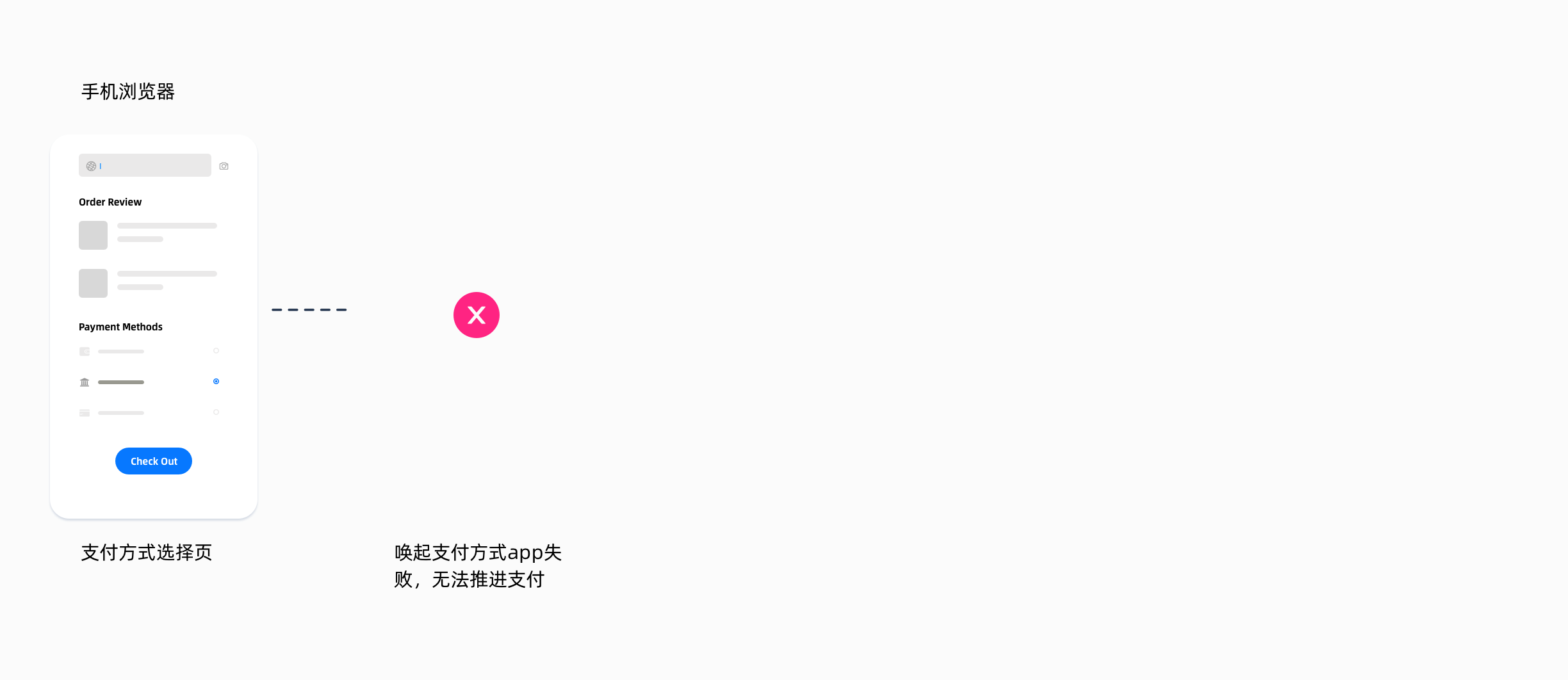 3-买家未安装支付方式app@3x.png 3-买家未安装支付方式app@3x.png