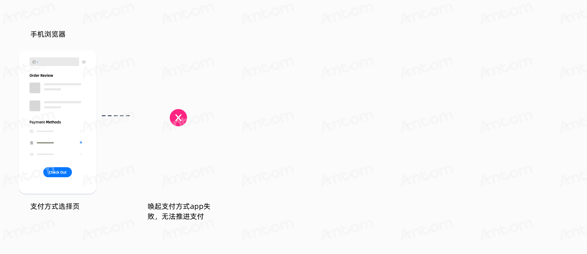 3-买家未安装支付方式app@3x.png 3-买家未安装支付方式app@3x.png