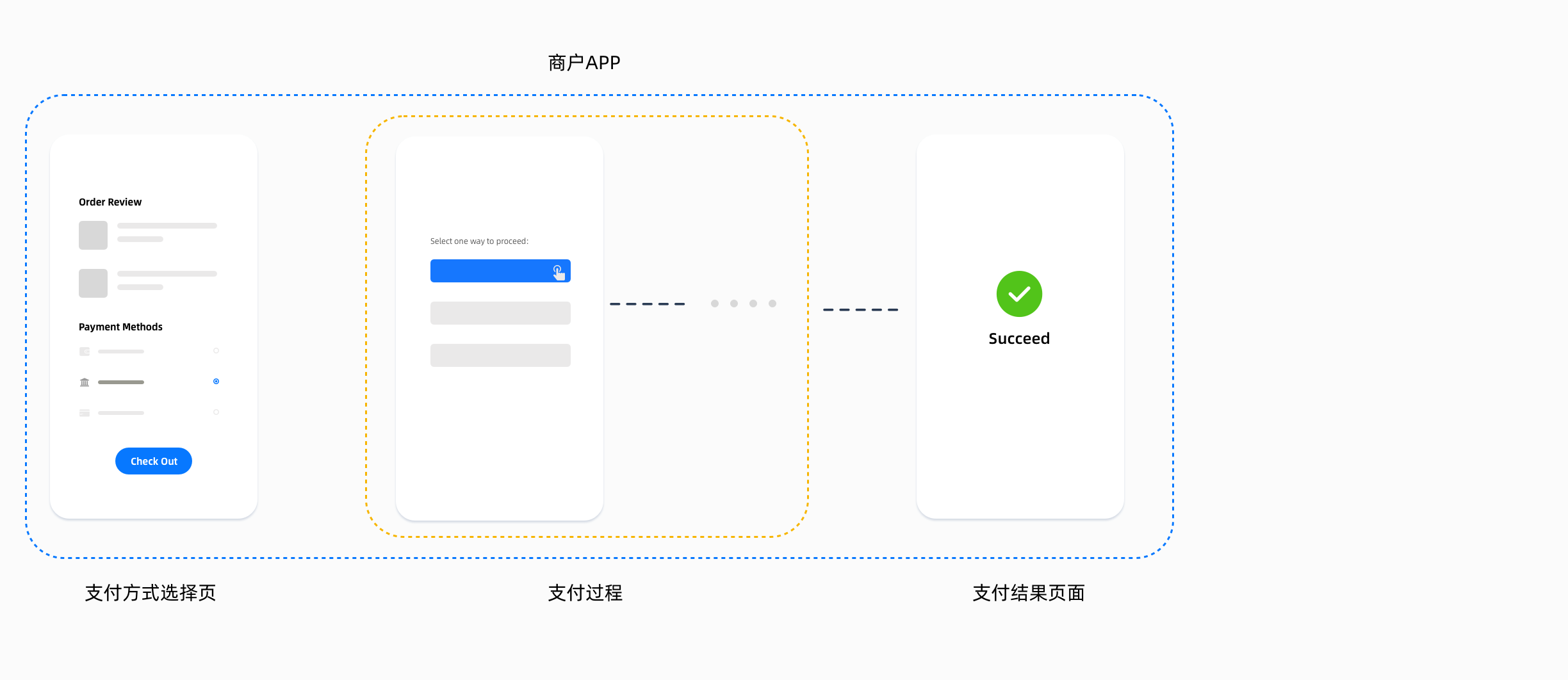 5-1@3x.png 5-1@3x.png