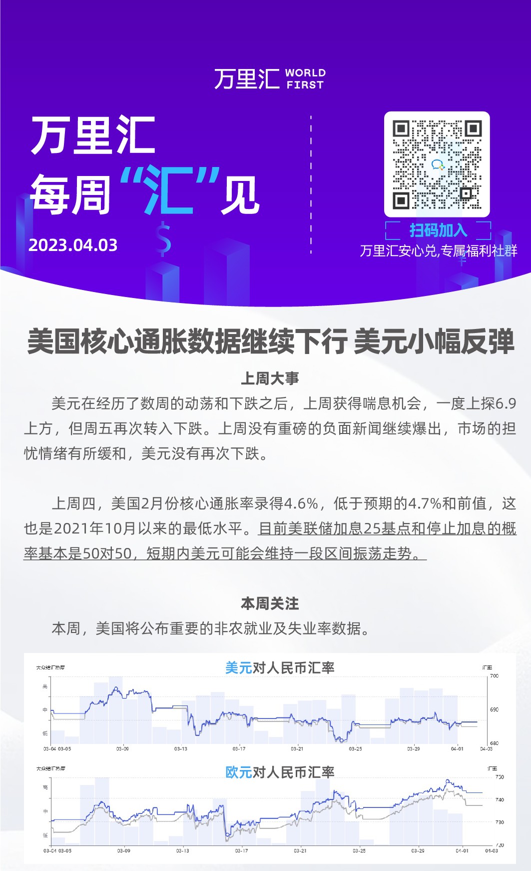 2023-04-02周汇率海报_带植入-单个二维码 副本 4_副本.jpg