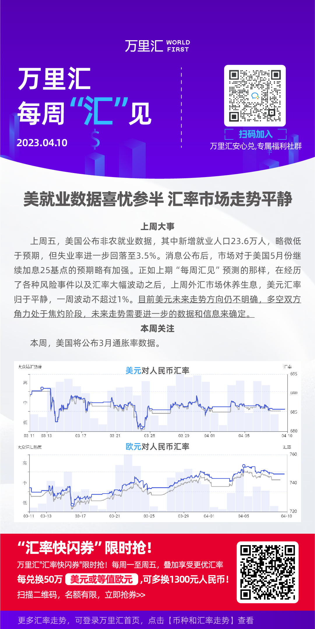 2023-04-09周汇率海报_带植入-单个二维码 副本 4.jpg