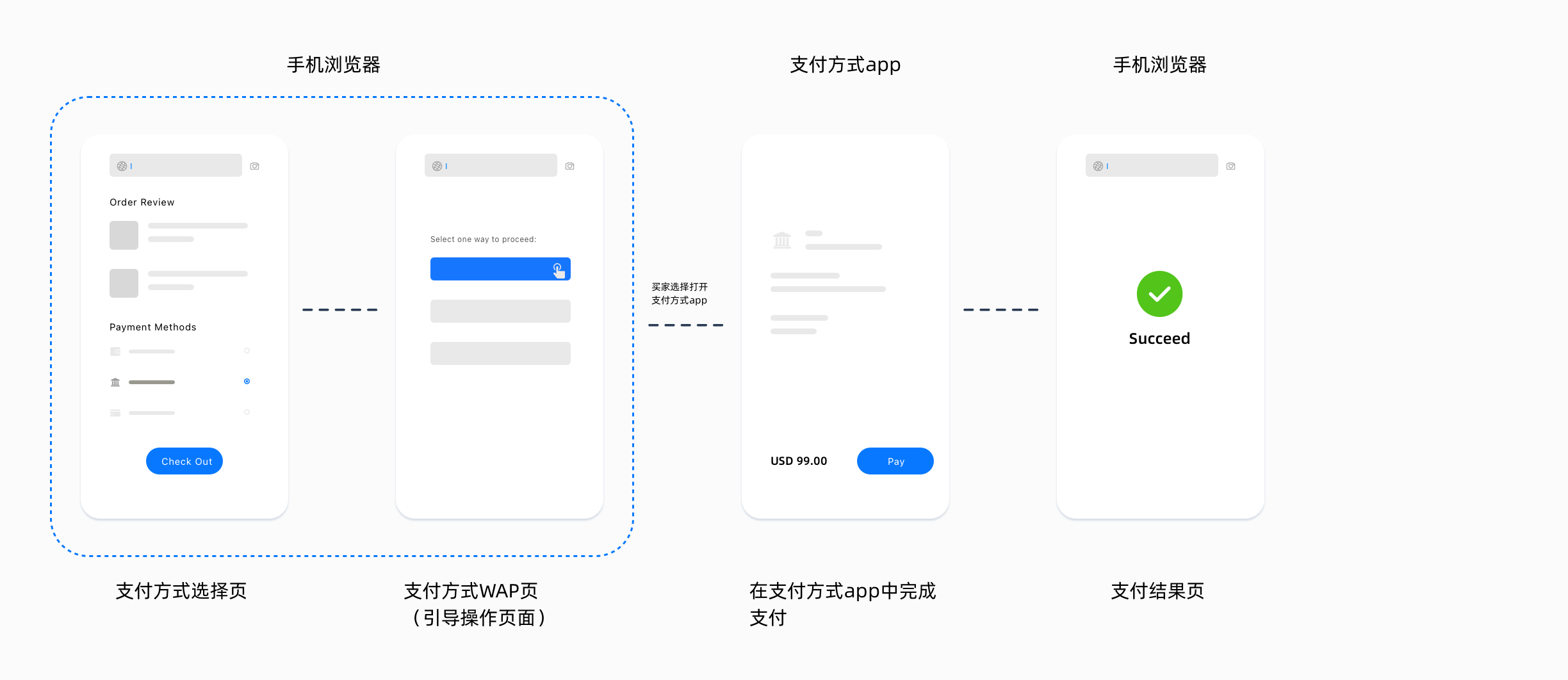 lQLPJwIAzZIMCqLNBCbNCZCwzBvTFYhPkigEOMrdXUAyAA_2448_1062.png lQLPJwIAzZIMCqLNBCbNCZCwzBvTFYhPkigEOMrdXUAyAA_2448_1062.png