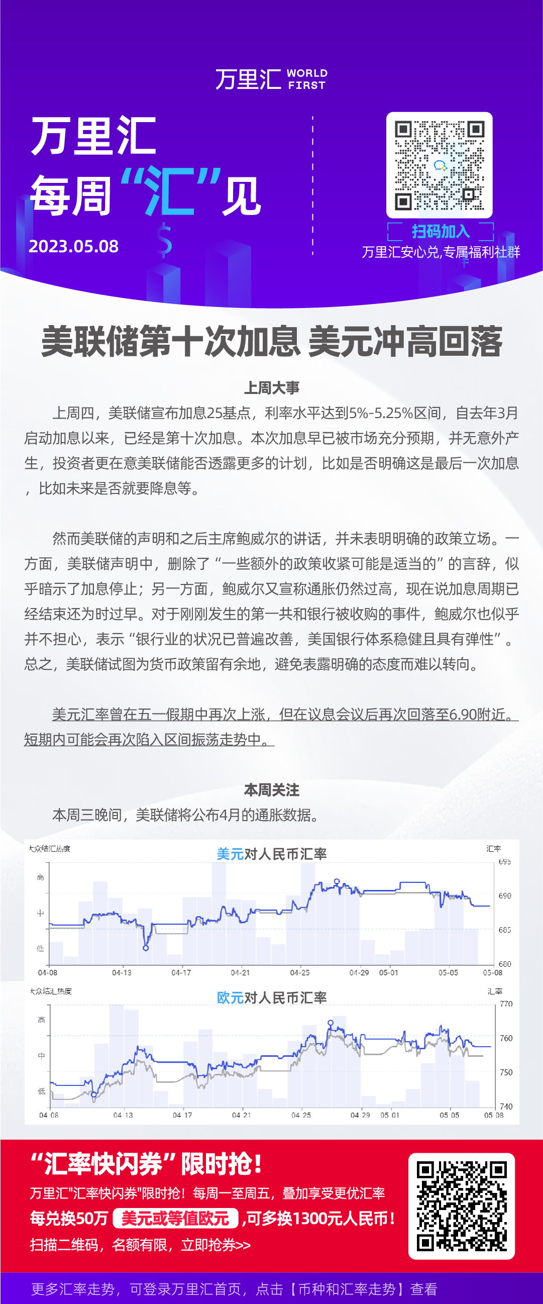 2023-05-08周汇率海报_带植入-单个二维码 副本 4.jpg
