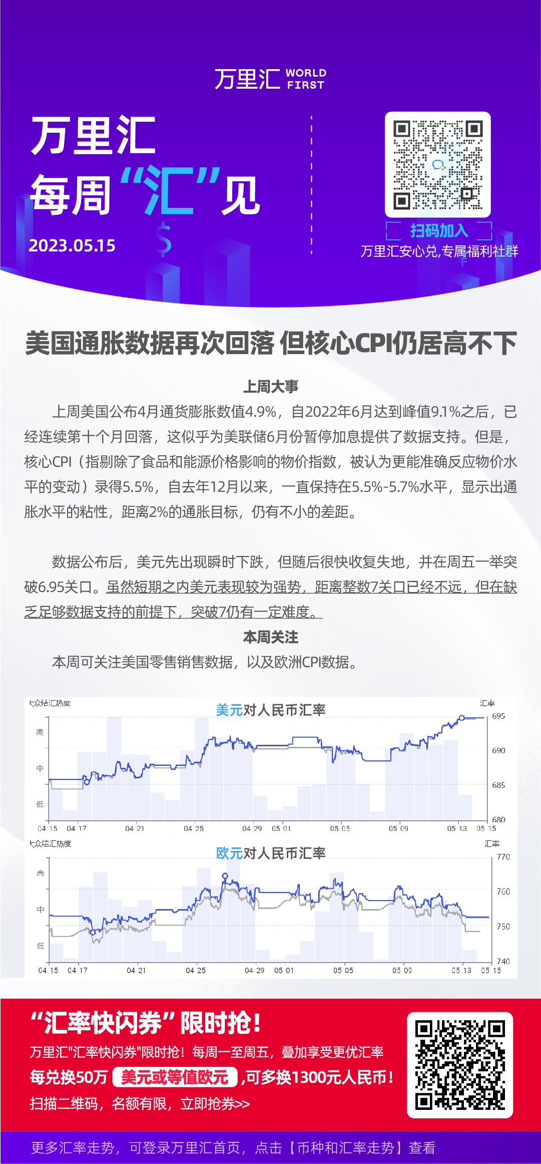 2023-05-14周汇率海报_带植入-单个二维码 副本 4.jpg