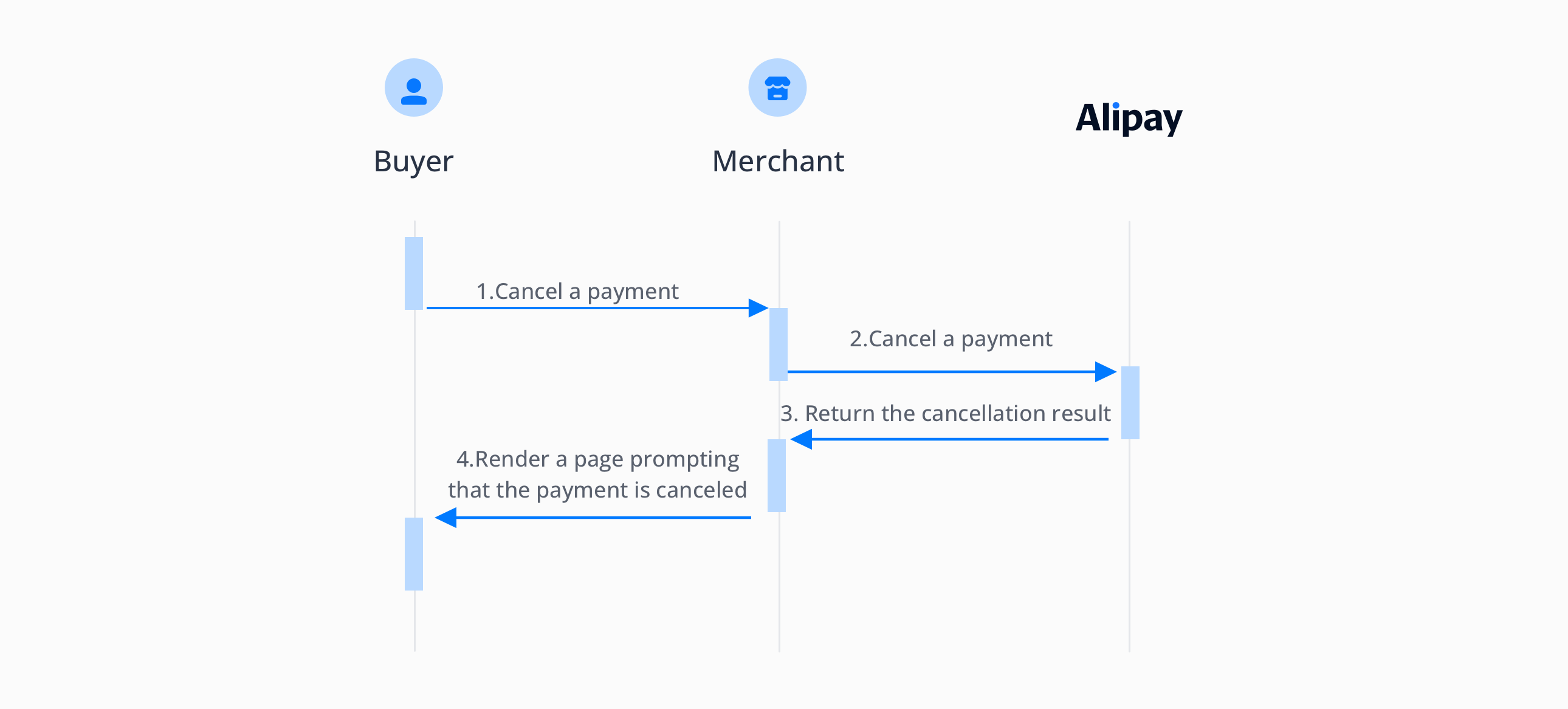 lQLPJxEsWHR-21LNBI_NChSwkOt6jbBrZCAEbsk8isC7AA_2580_1167.png lQLPJxEsWHR-21LNBI_NChSwkOt6jbBrZCAEbsk8isC7AA_2580_1167.png