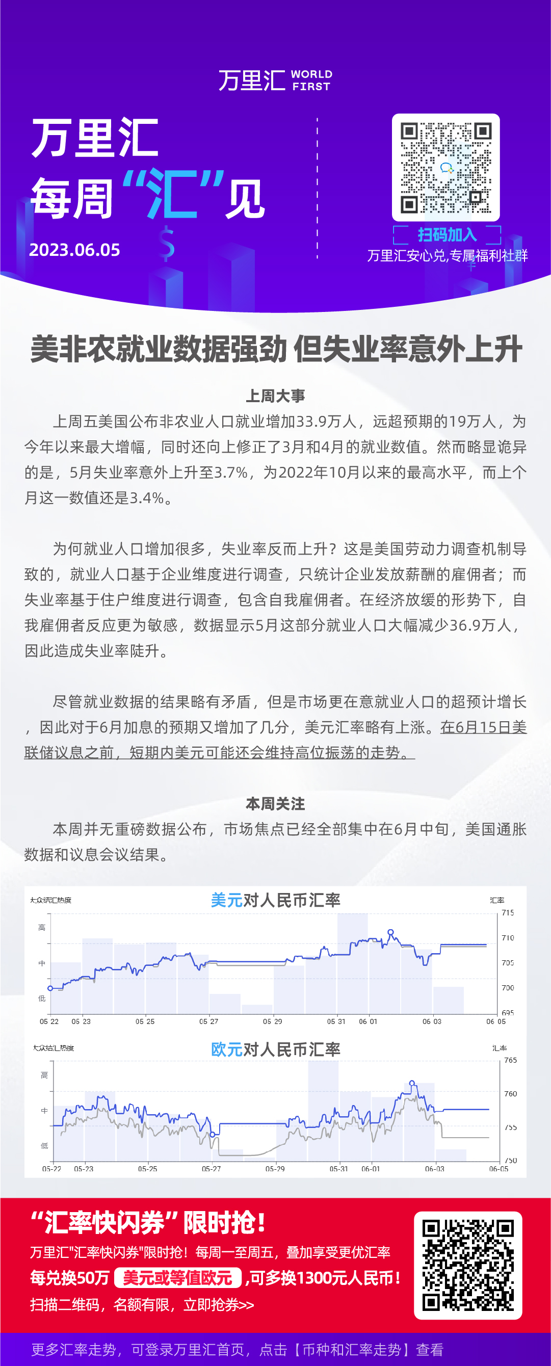 2023-06-05周汇率海报_带植入-单个二维码 副本 4.jpg