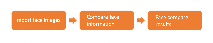 Picture 8.png Picture 8.png