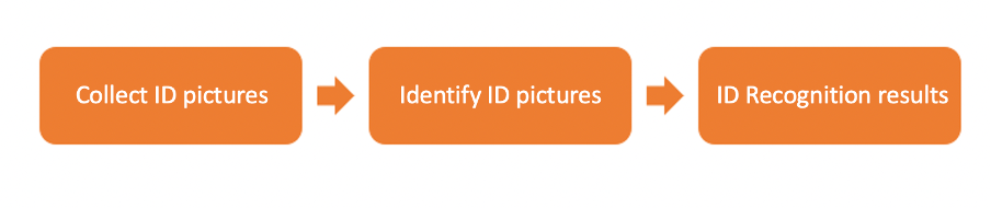 Picture 11.png Picture 11.png