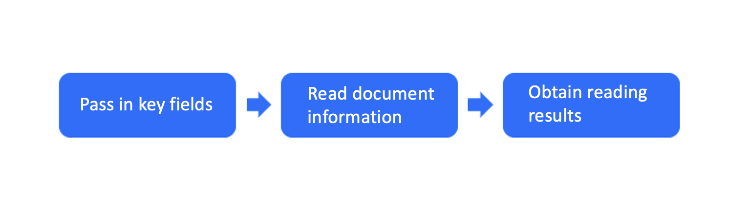 Screenshot 2023-07-31 at 3.30.44 PM.png Screenshot 2023-07-31 at 3.30.44 PM.png