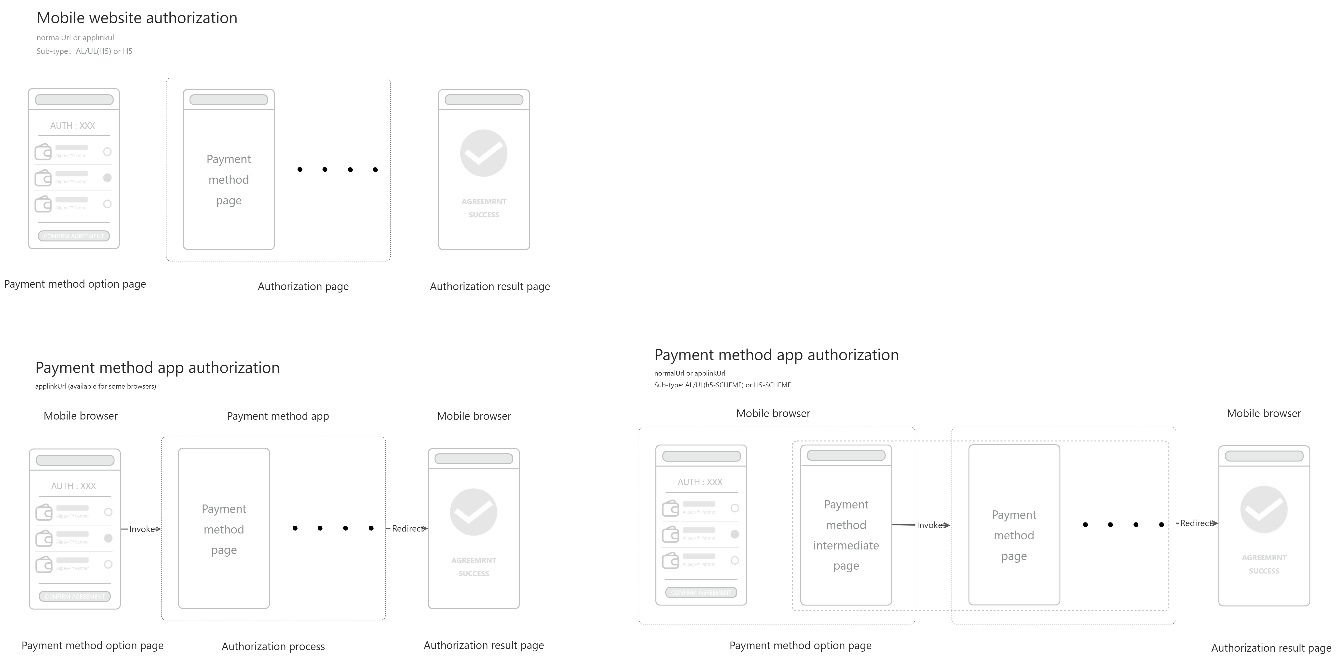 yuque_diagram (3).jpg yuque_diagram (3).jpg