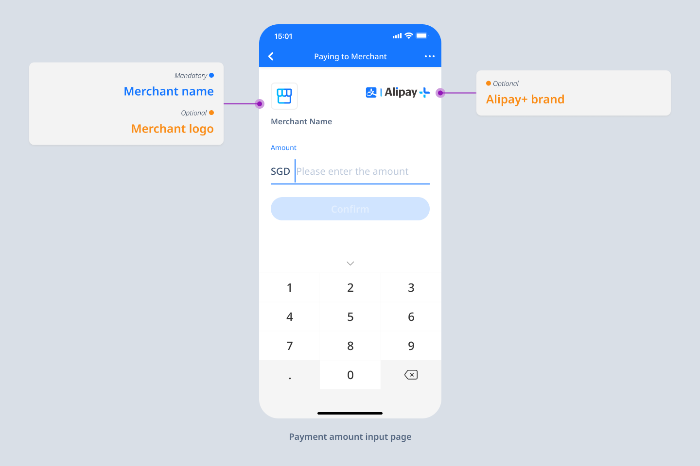 Brand Display Guidelines for In-store Payment | Alipay+ Brand ...
