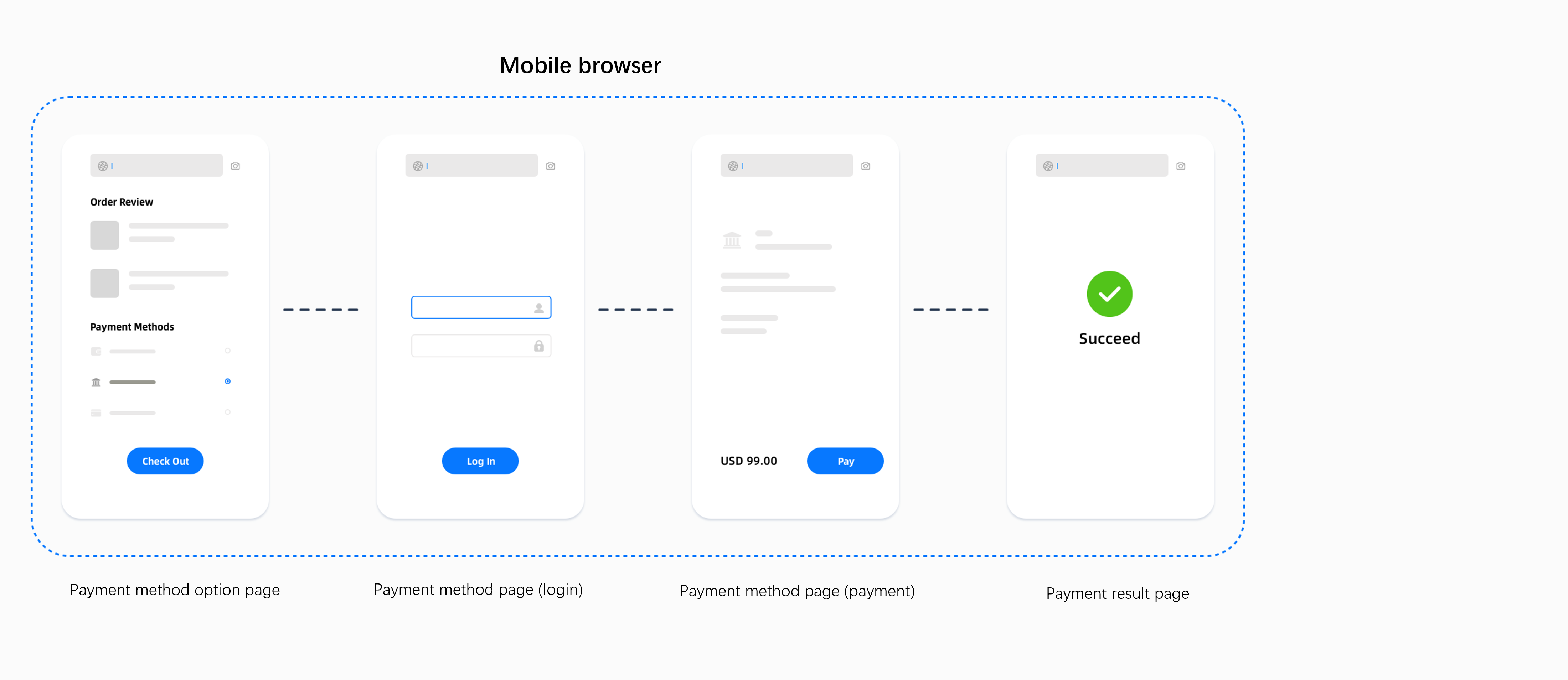 手机浏览器.png 手机浏览器.png