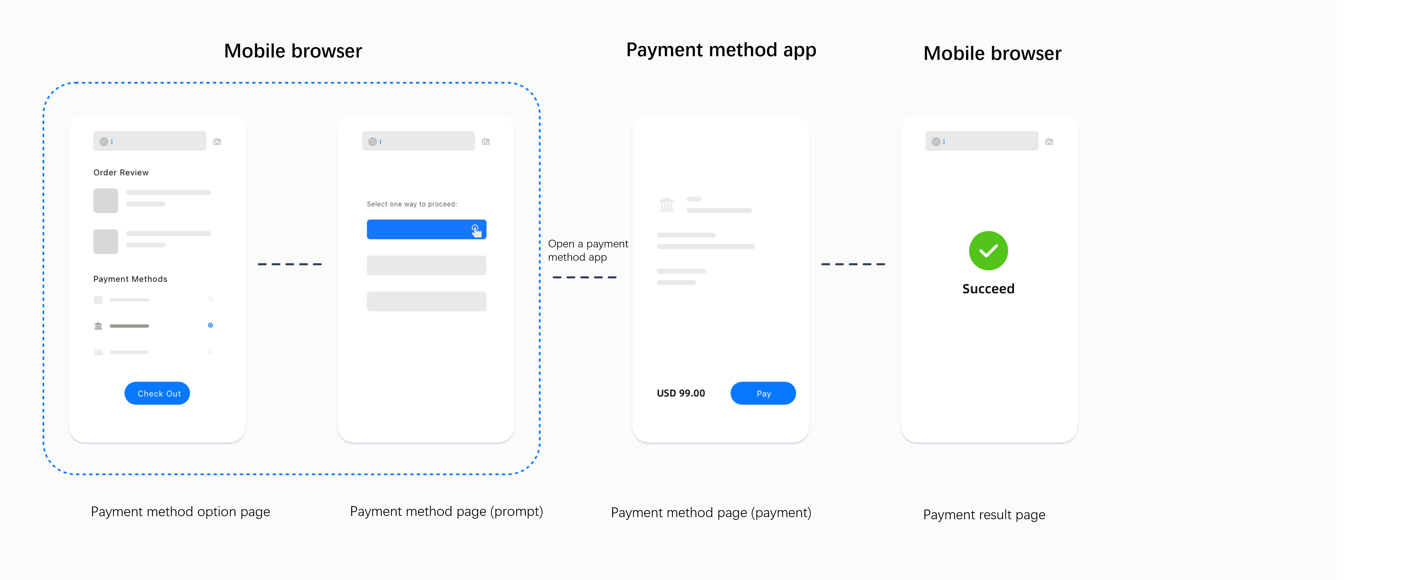 app支付.png app支付.png