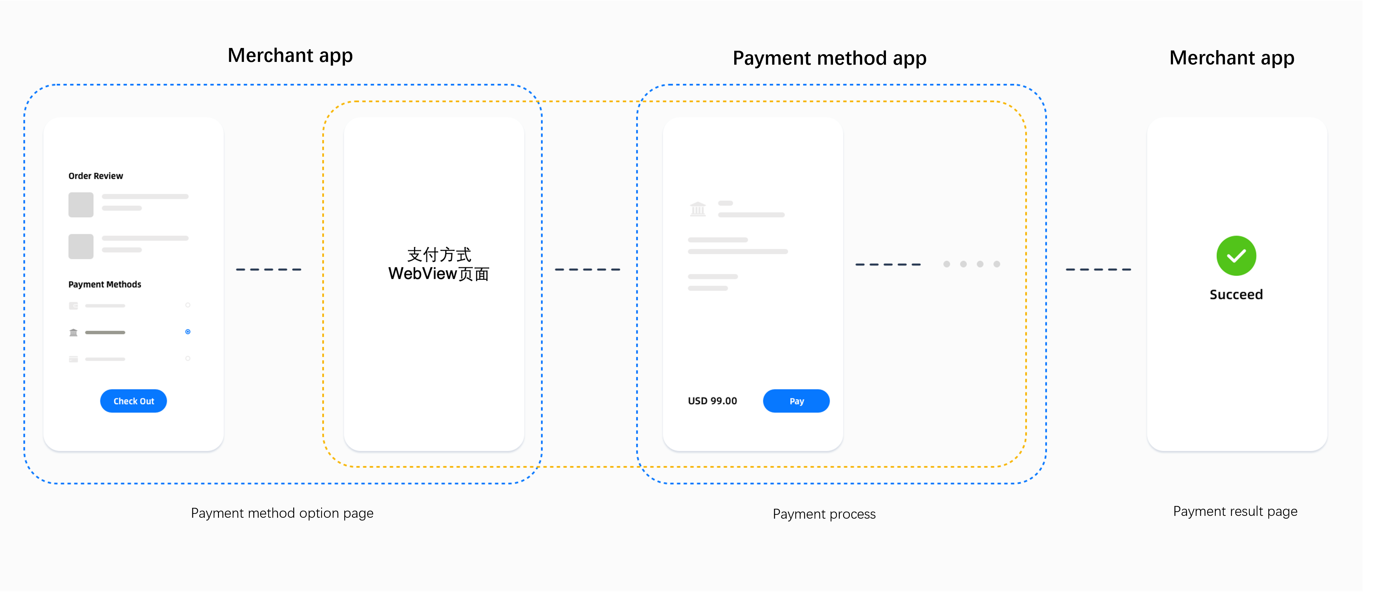 应用内.png 应用内.png