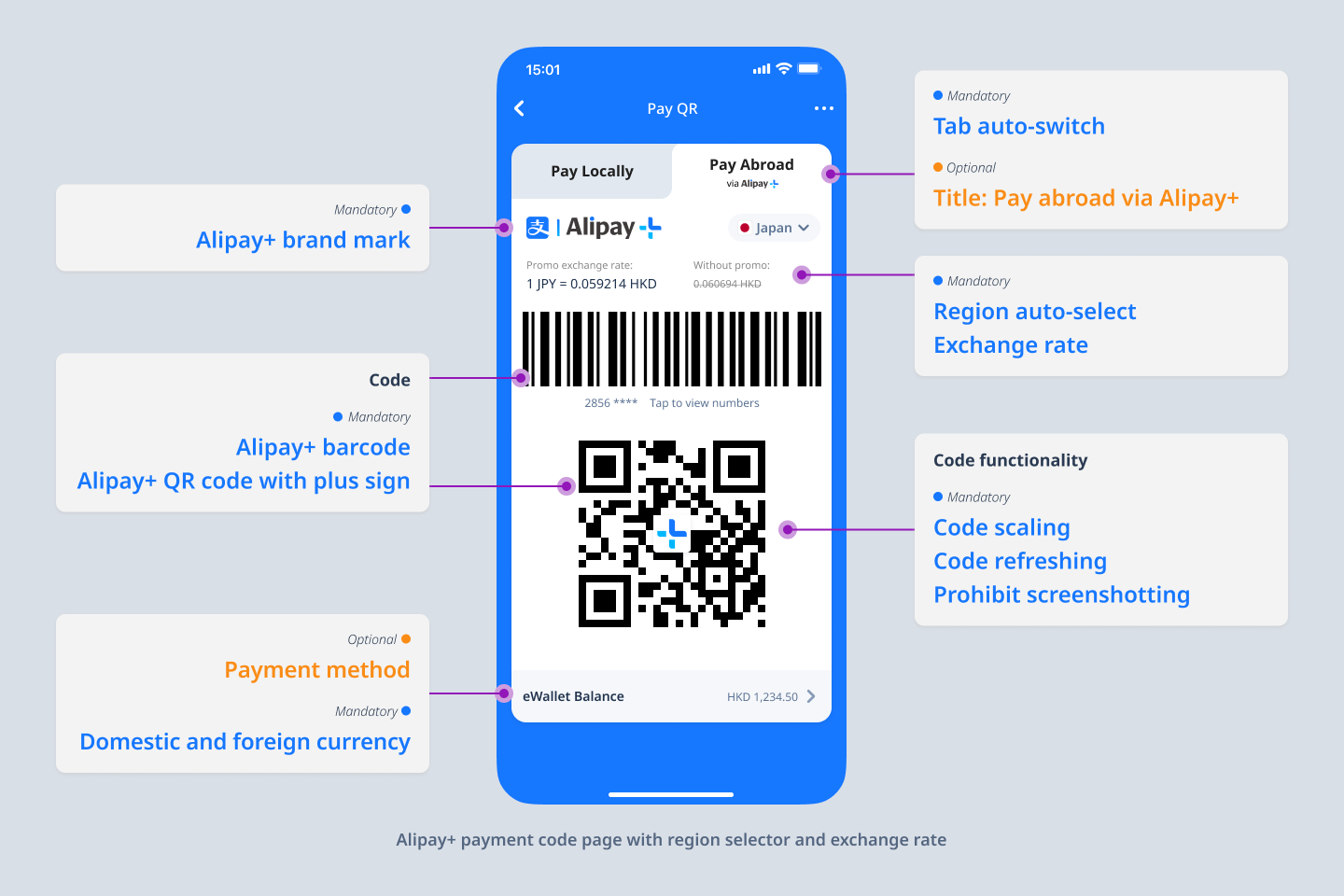 Alipay+ payment code page - region selector.png Alipay+ payment code page - region selector.png
