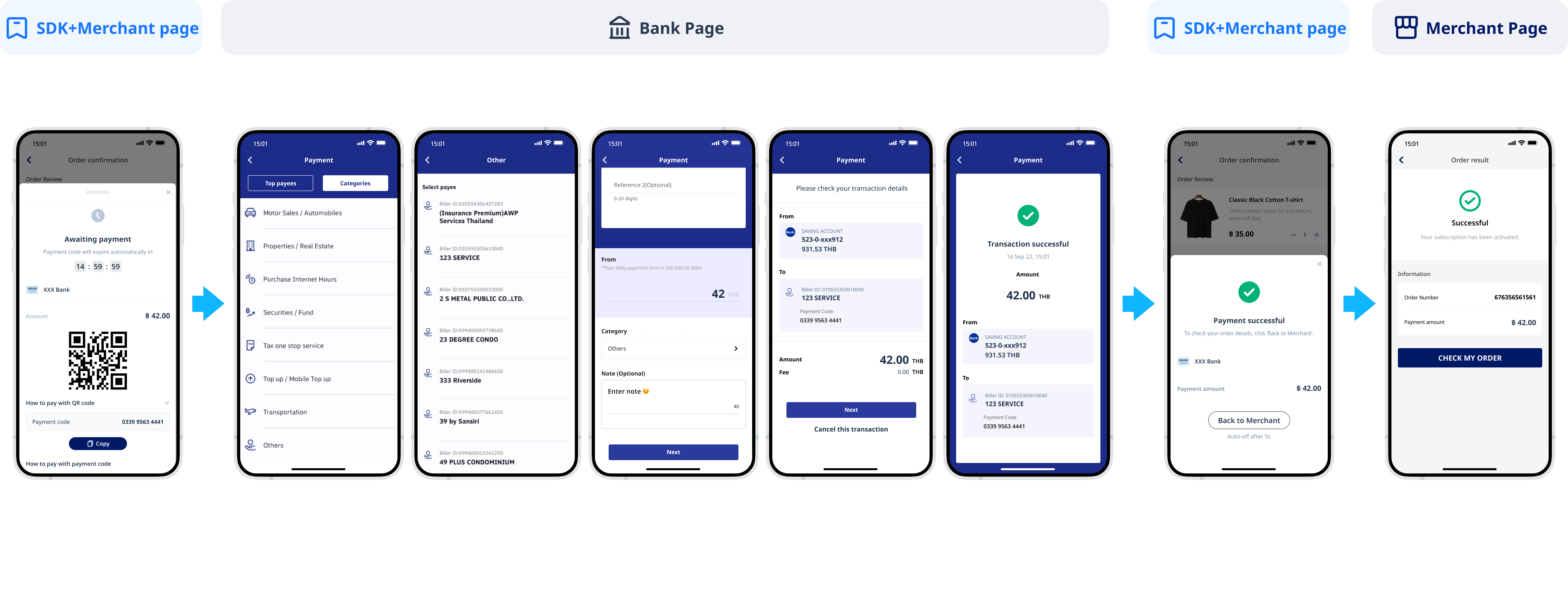 Bank related payments
