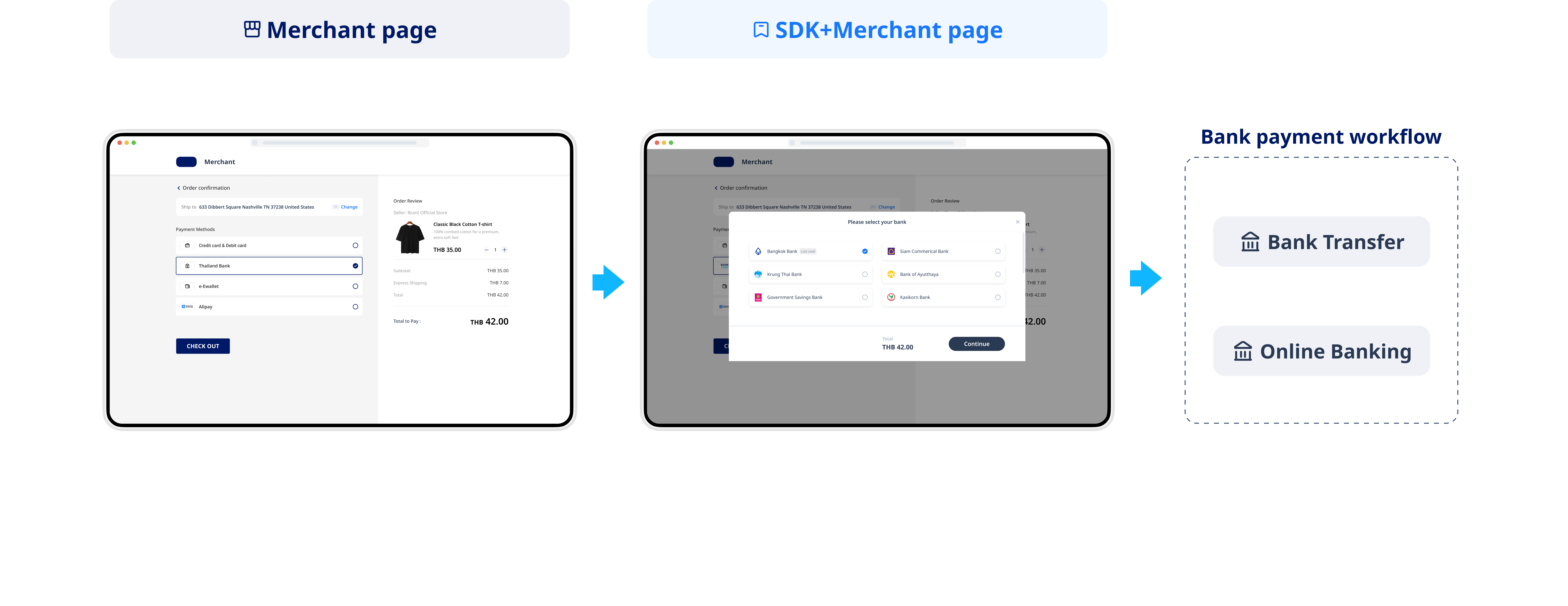 bank-related-payments-checkout-payment-alipay-docs