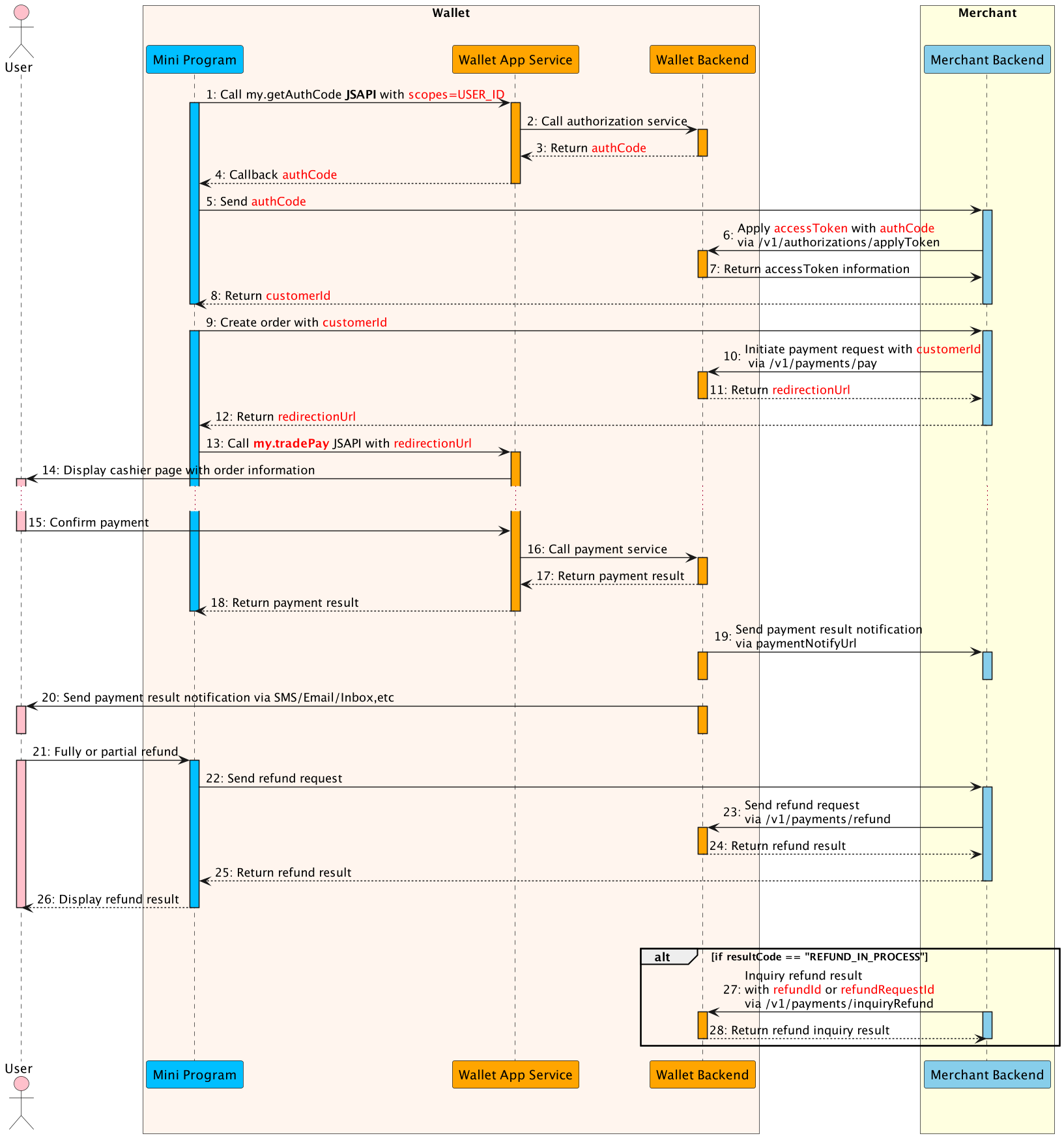 refund.png refund.png